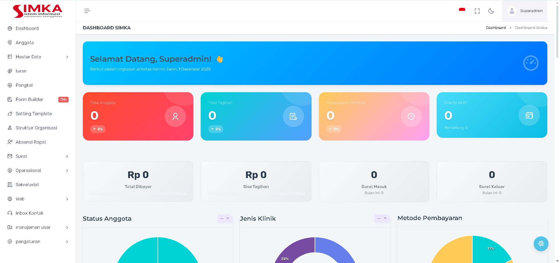 professional klinik system showcase